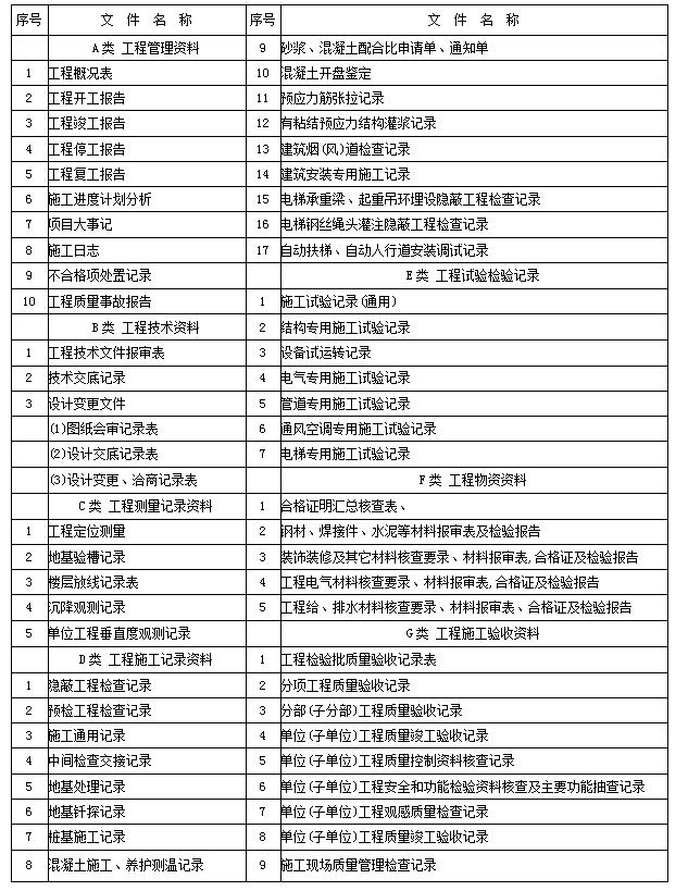 CC宝(中国区)官方网站