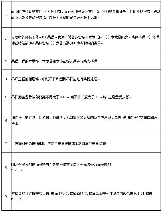 CC宝(中国区)官方网站