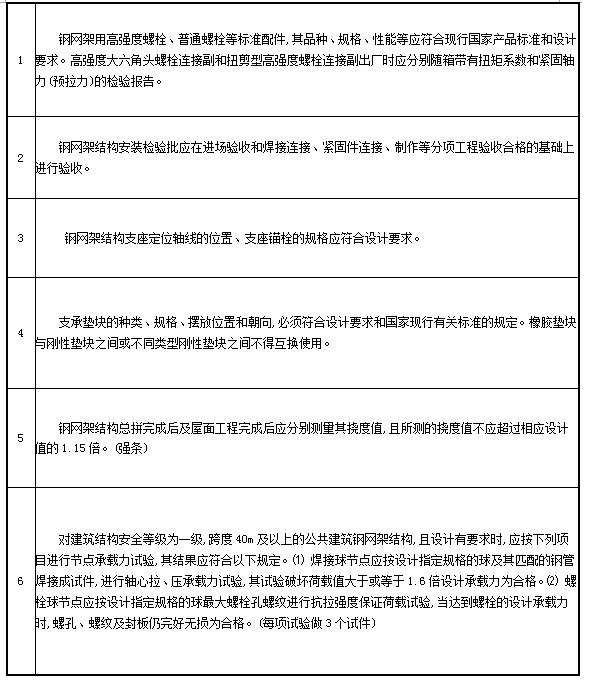 CC宝(中国区)官方网站
