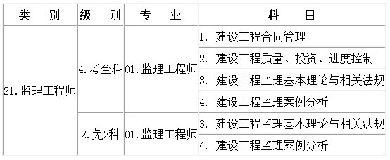 CC宝(中国区)官方网站