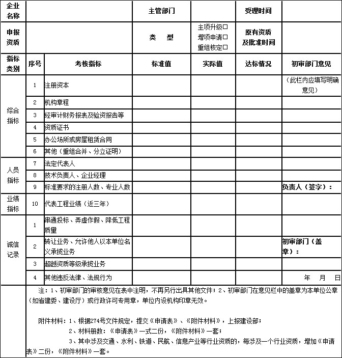 CC宝(中国区)官方网站