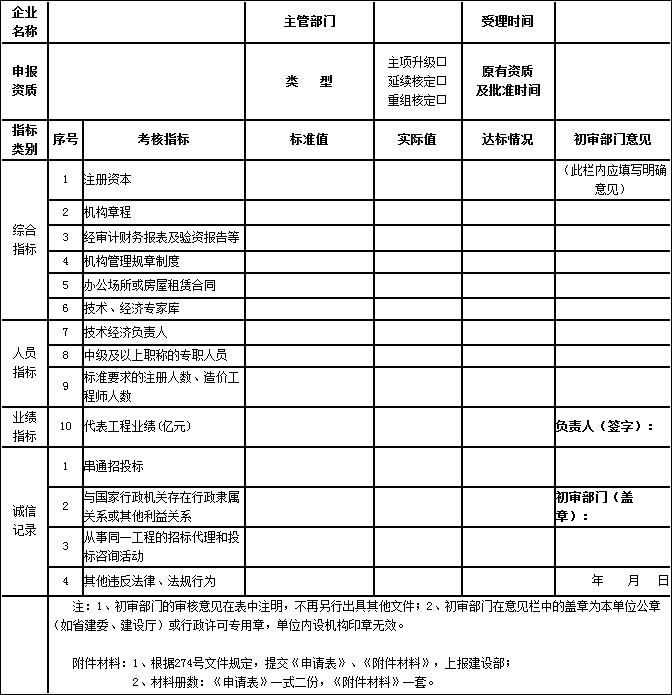 CC宝(中国区)官方网站