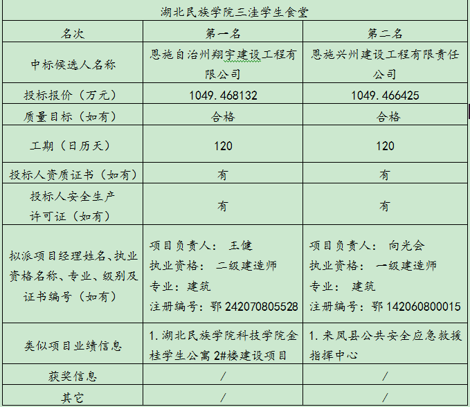 CC宝(中国区)官方网站