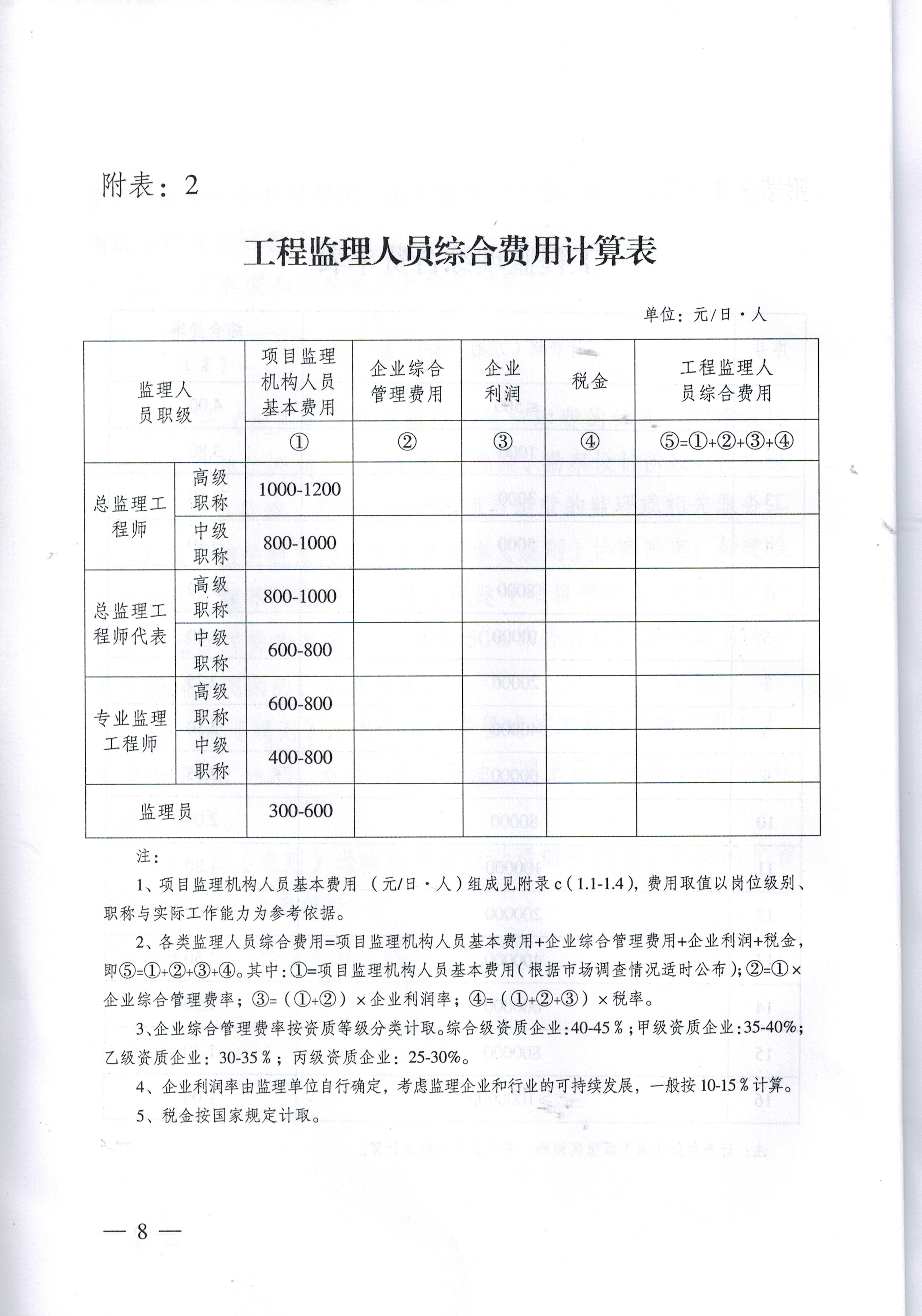 CC宝(中国区)官方网站