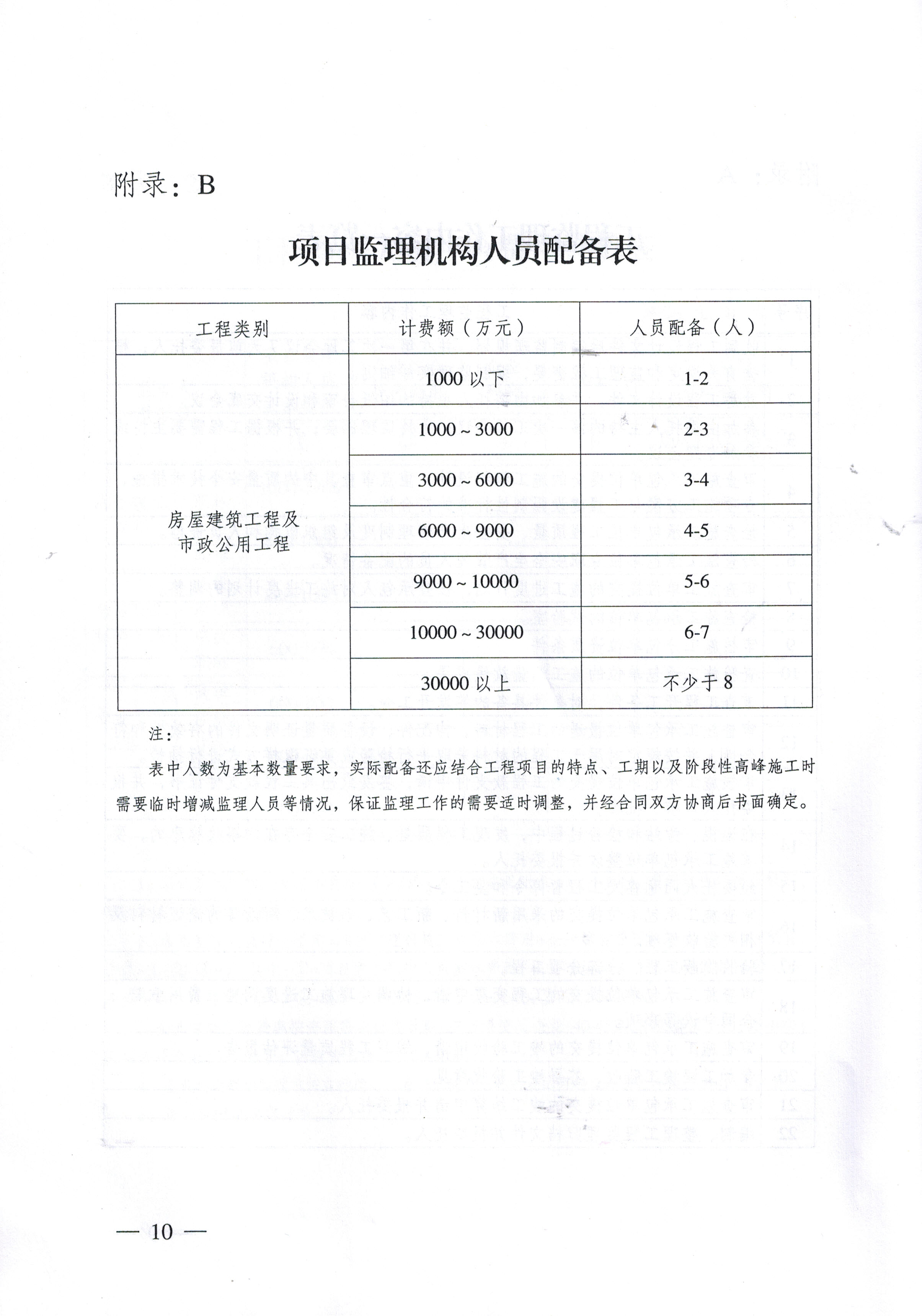 CC宝(中国区)官方网站