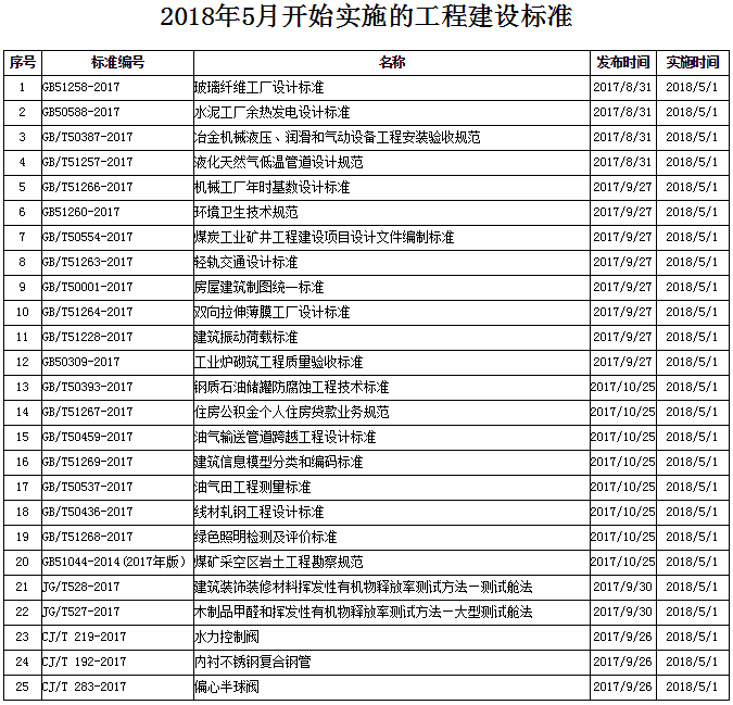 CC宝(中国区)官方网站
