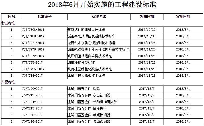 CC宝(中国区)官方网站