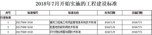 CC宝(中国区)官方网站