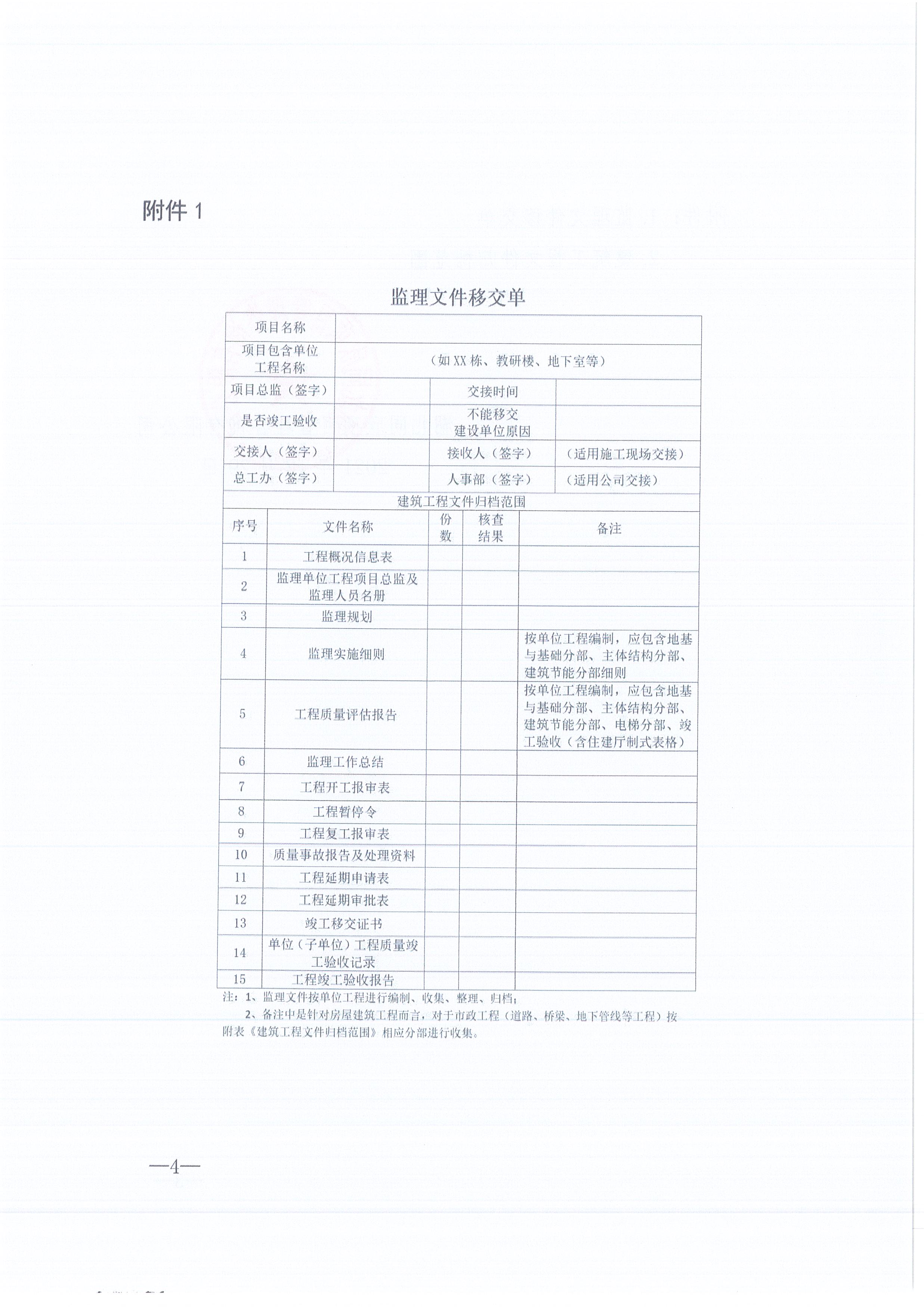 CC宝咨询[2021]16号监理文件治理步伐（试行）4