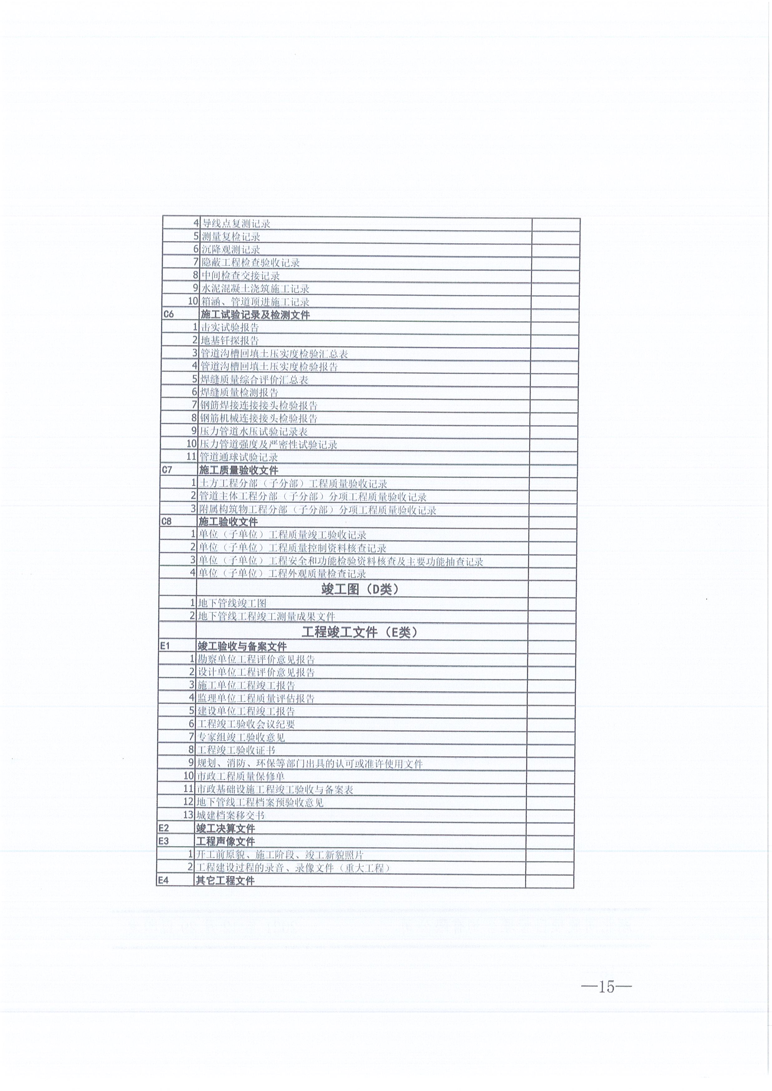 CC宝咨询[2021]16号监理文件治理步伐（试行）15