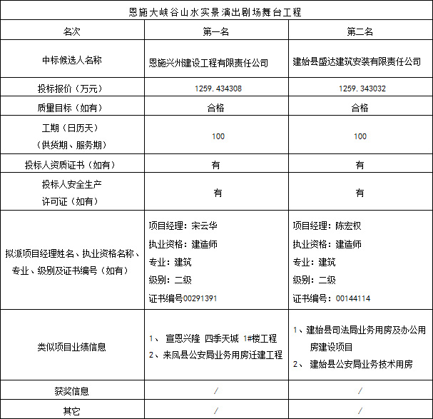CC宝(中国区)官方网站