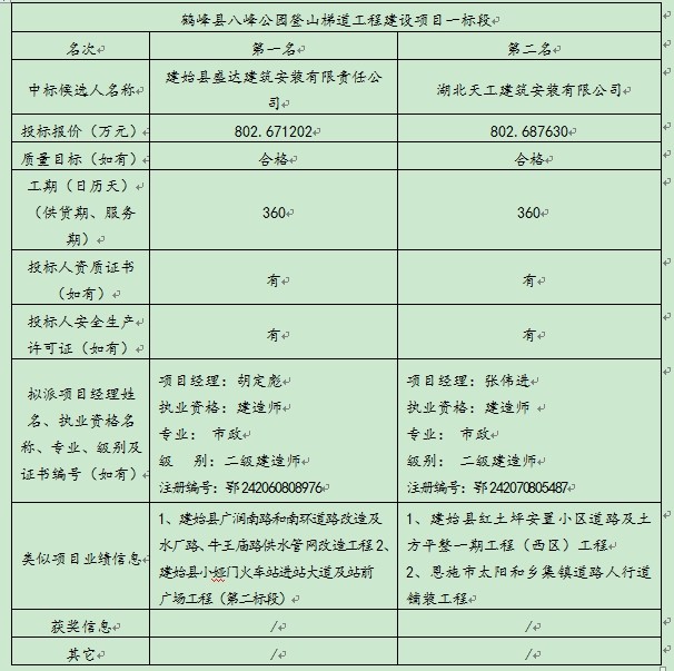 CC宝(中国区)官方网站