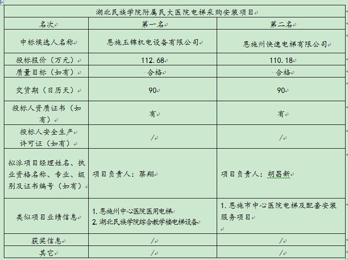 CC宝(中国区)官方网站