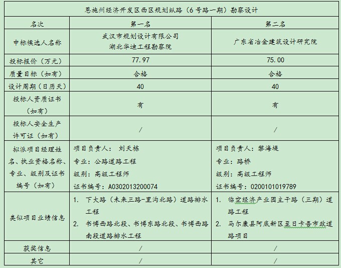 CC宝(中国区)官方网站