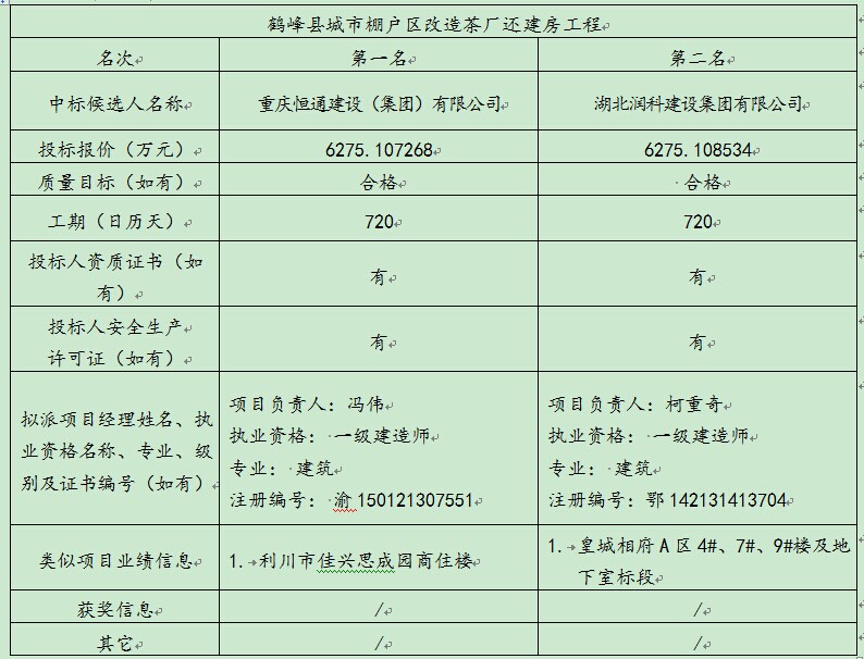 CC宝(中国区)官方网站