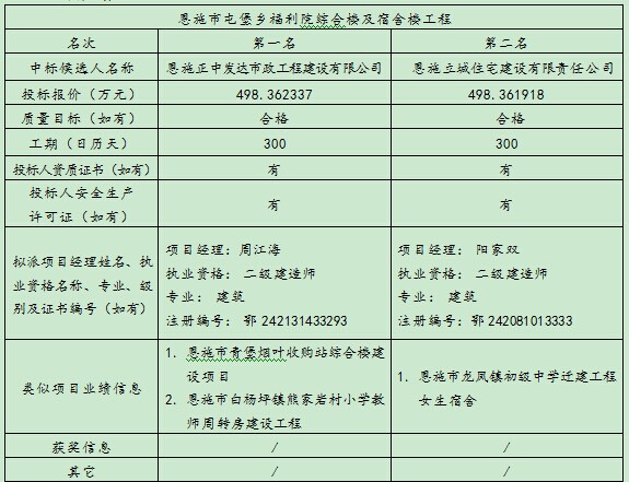 CC宝(中国区)官方网站
