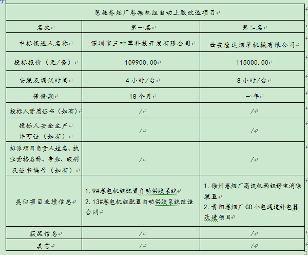 CC宝(中国区)官方网站