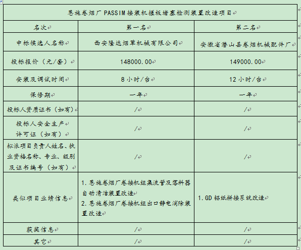CC宝(中国区)官方网站