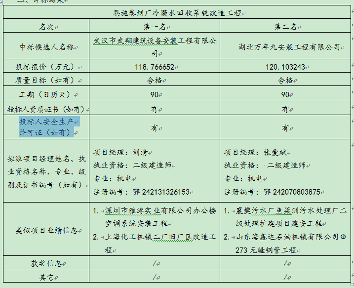 CC宝(中国区)官方网站
