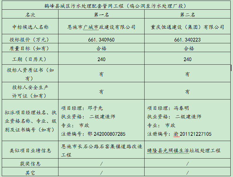 CC宝(中国区)官方网站