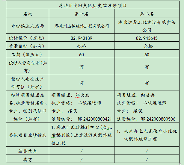 CC宝(中国区)官方网站