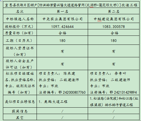 CC宝(中国区)官方网站