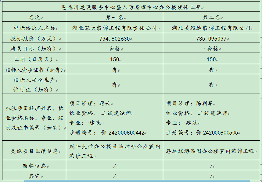 CC宝(中国区)官方网站
