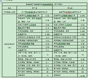 CC宝(中国区)官方网站