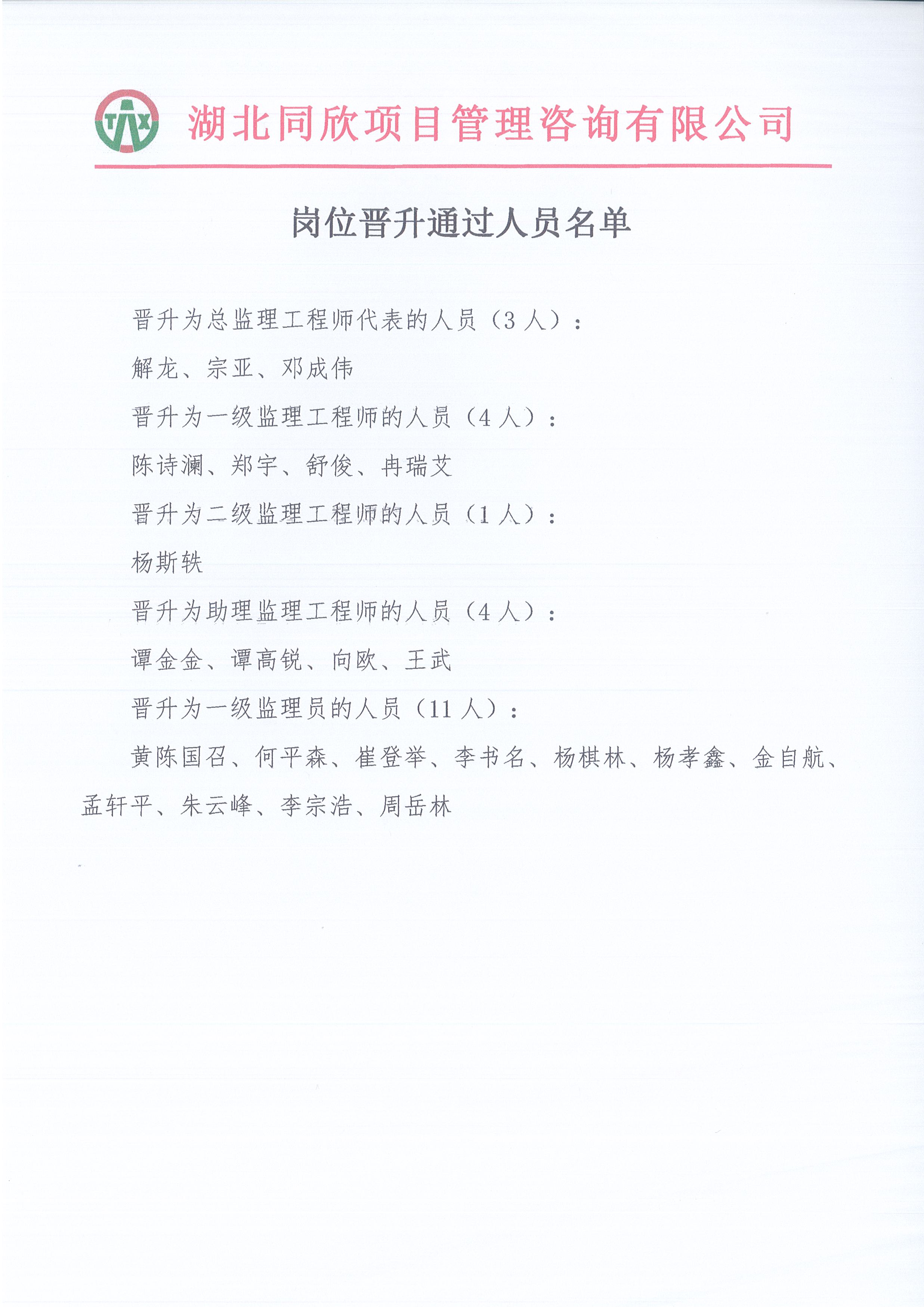 CC宝转达【2021】1号关于二0二一年度监理职员岗位提升评审效果的转达2.jpg